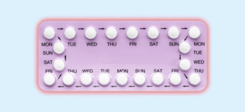 Oral Contraceptive Pills