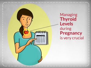 thyroid during pregnancy