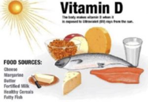 Vitamin D