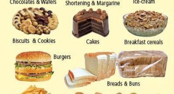 Why should I bother about Trans Fat?