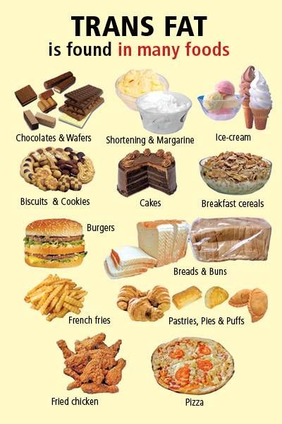 Trans fat in most foods. Image source cuencahighlife.com